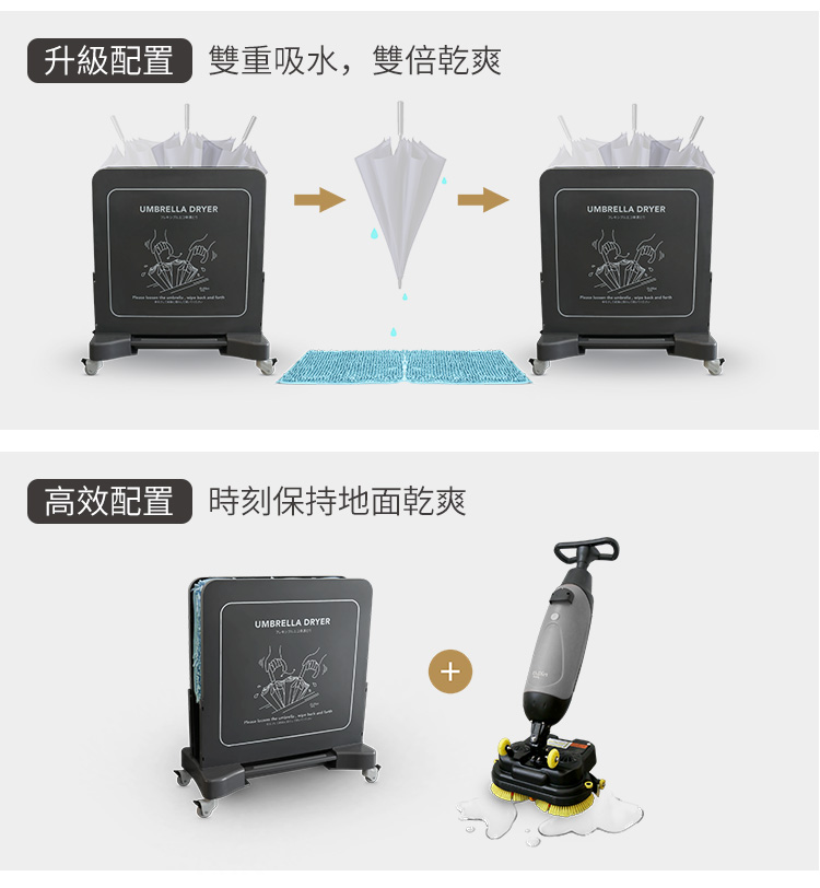 Dr.Dirt 創新環保雨傘除水器 - Cleanic Cleaning Equipment